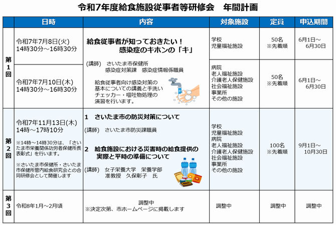 R7年間計画