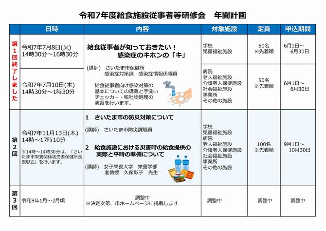 R7年間計画修正版