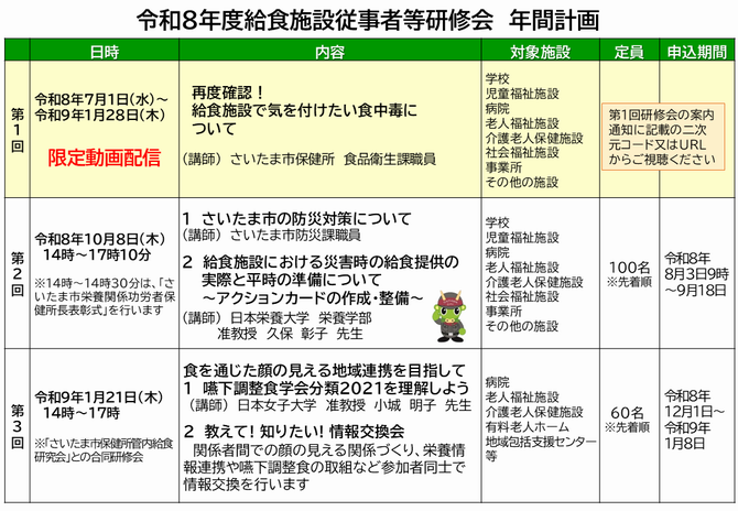 R8年間計画(0722)