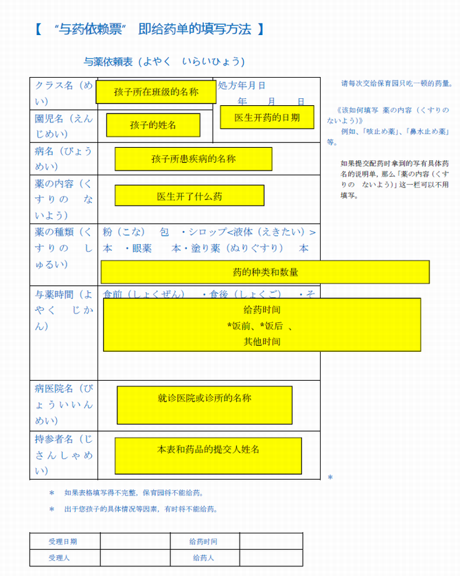 与薬