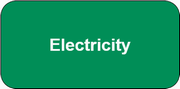 Electricity