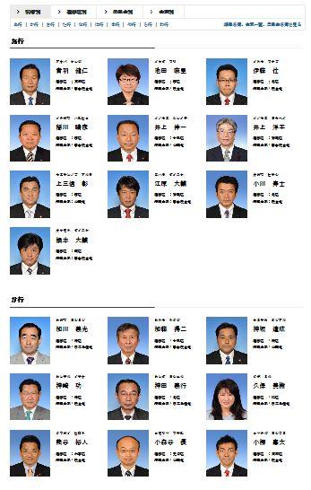 顔写真一覧の見本