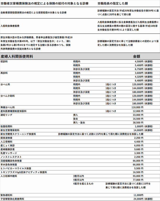 sannfu