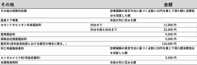 そのた