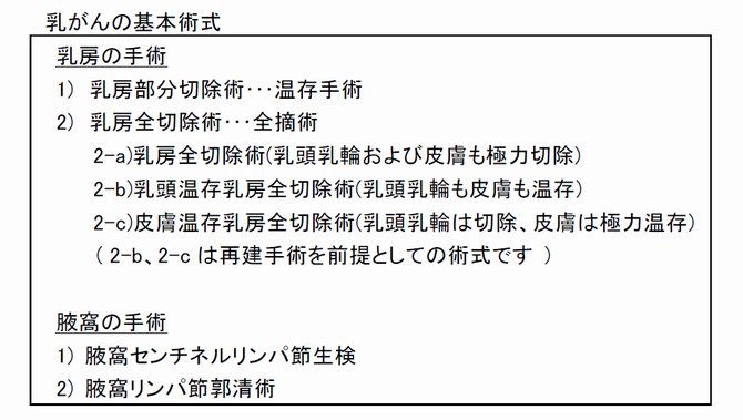 jyutusiki