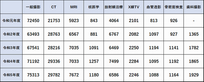 R6実績3