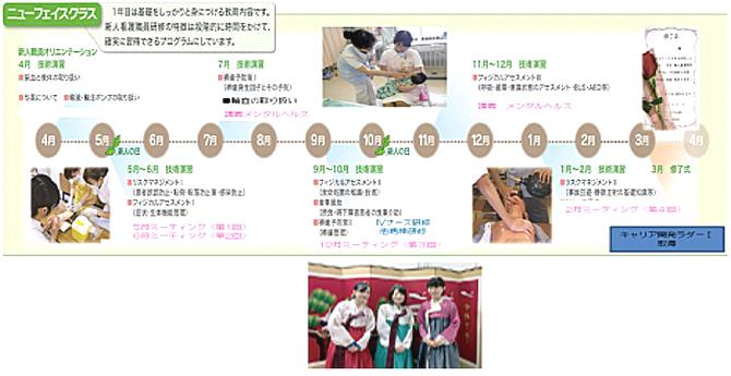 kango_kyoiku_3