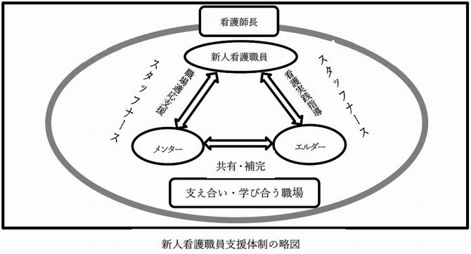 kango_kyouiku_8