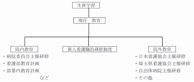 kango_kyouiku_9
