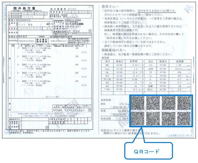 院外処方箋