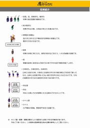 yakugara2