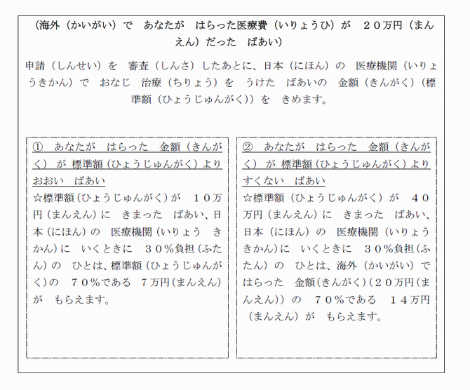 example