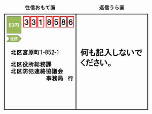 はがき書き方(1)