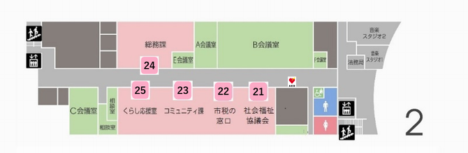 北区役所2階フロア案内