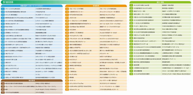 参加団体一覧