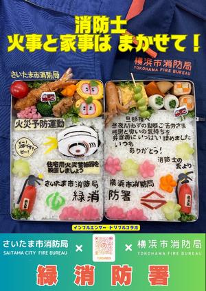 キャラ弁