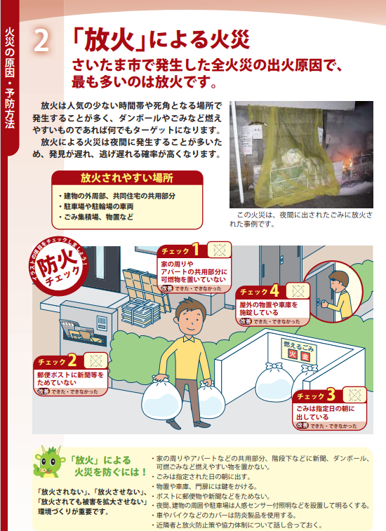 放火対策