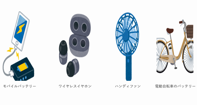 製品紹介
