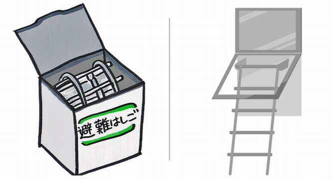 はしご
