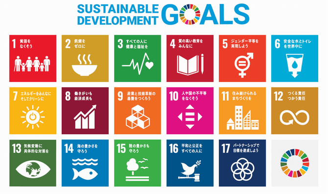 SDGs