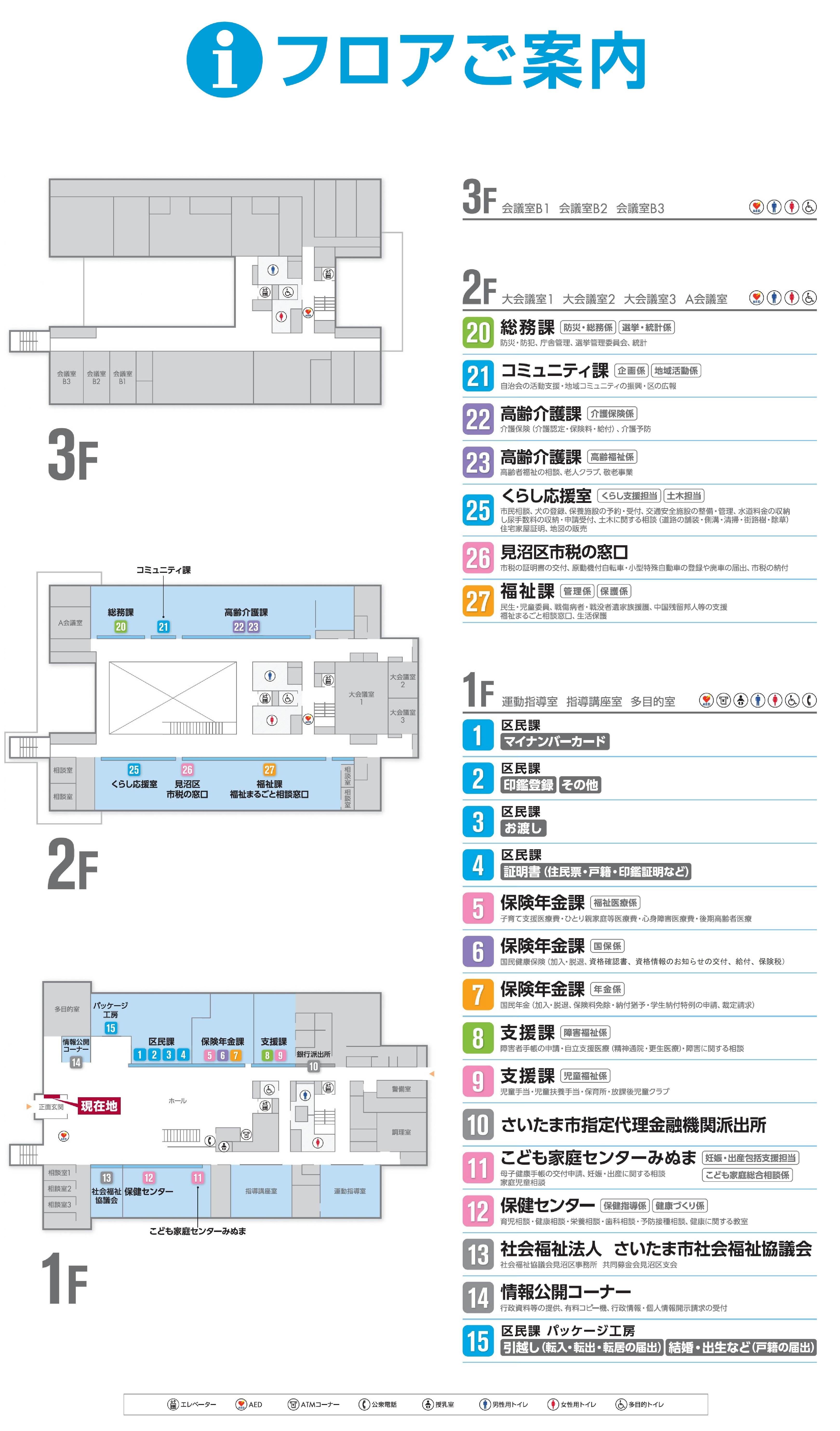 活動歴および当時の関連ビジュアル記録