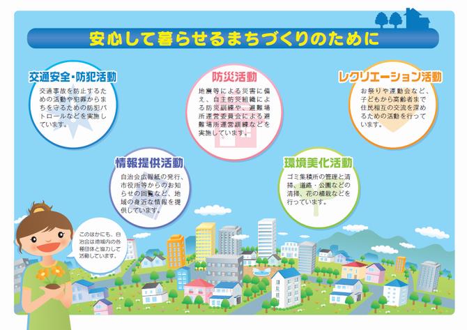 自治会の活動