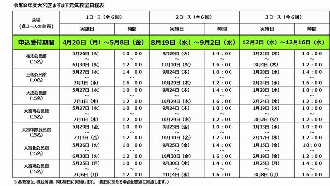 令和7年度日程表