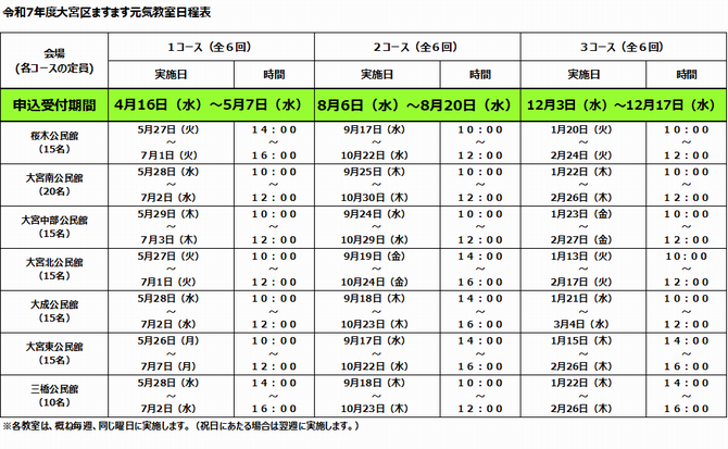 令和7年度日程表