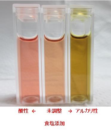 塩化ナトリウムを添加したアジサイ色素