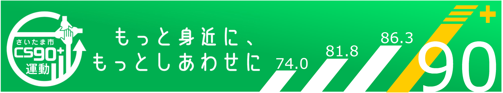もっと身近に、もっとしあわせに　CS90＋運動