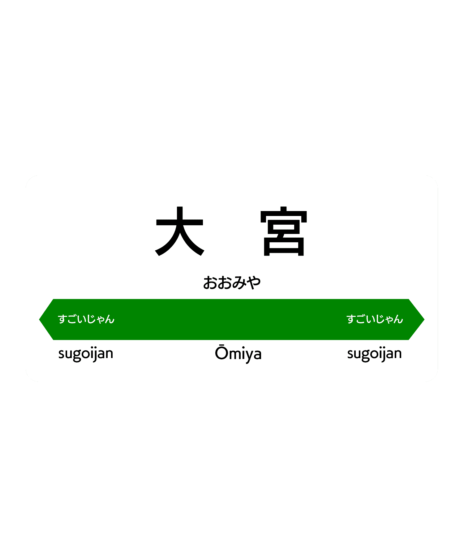 大宮から都心（東京・新宿）まで約30分