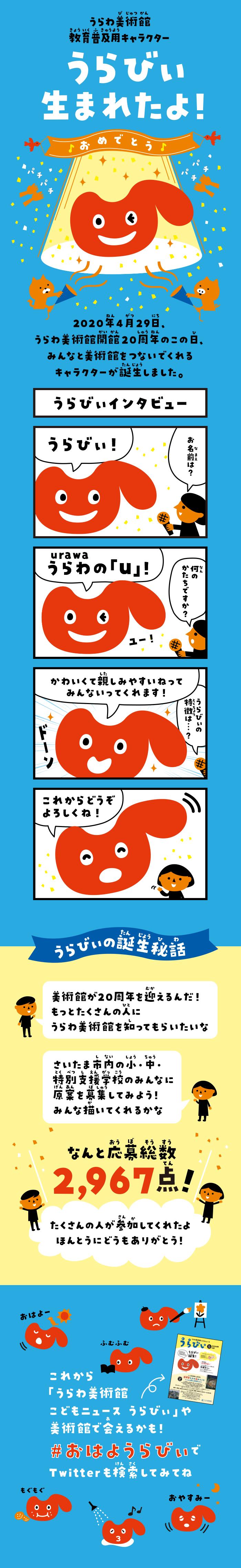 教育普及用キャラクター「うらびぃ」お披露目画像